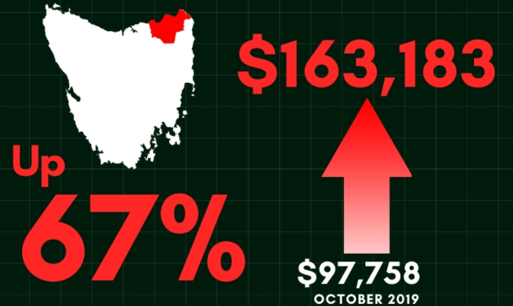 Media Release – Scottsdale losing $100,000+ a month to Pokies